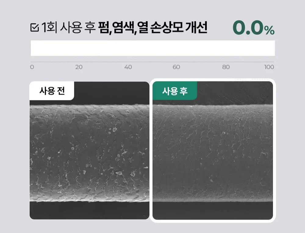 [단독기획] 민트리 트리트먼트 200ml 기획 (+두피스케일러 15g 증정) 상세페이지 15